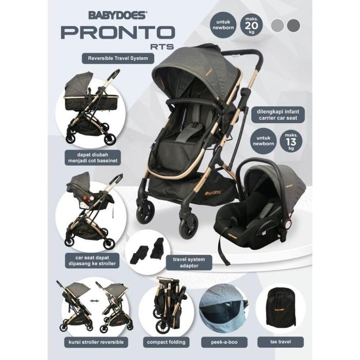 Gambar Strollers Carseat Babydoes Pronto R Ts + Carseat / Kereta Dorong Bayi Ascentacom - Dark Grey, Garansi 6 Bln dari ASCENTACOM undefined Tokopedia