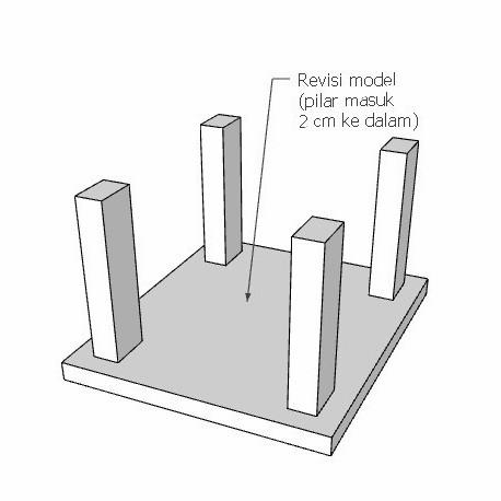 Gambar Wood speaker stand 4 pilar - Pilar Masuk dari Wood N Stationery undefined Tokopedia