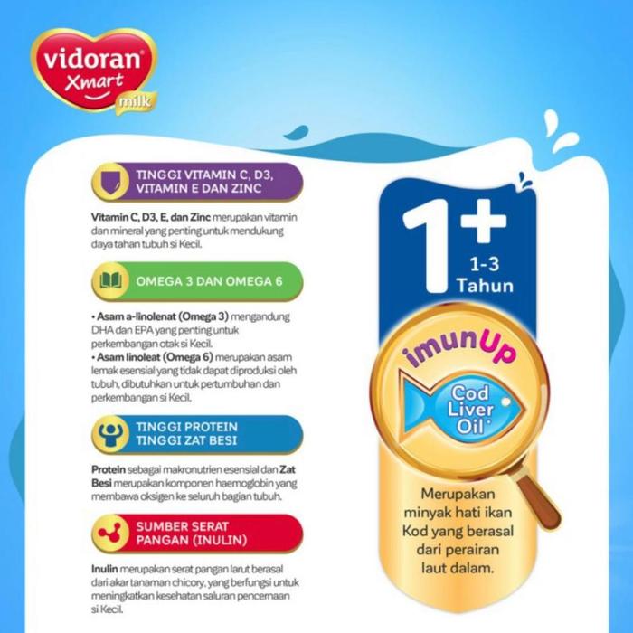 Gambar Aqws Vidoran Xmart 1+ - Vanilla - Susu Formula Anak 700 Gram (1- 3 dari elina304 undefined Tokopedia