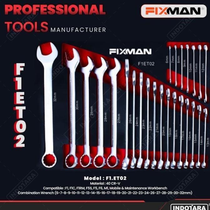 Gambar ** FIXMAN Tool Modular Storage - Foam Modular System - F1.ET02 ** dari VISTA PART SHOP undefined Tokopedia