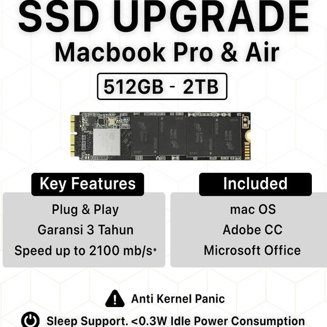 Macbook Air Gpu Panic Macbook Pro 2012 Jual SSD Macbook Pro Retina