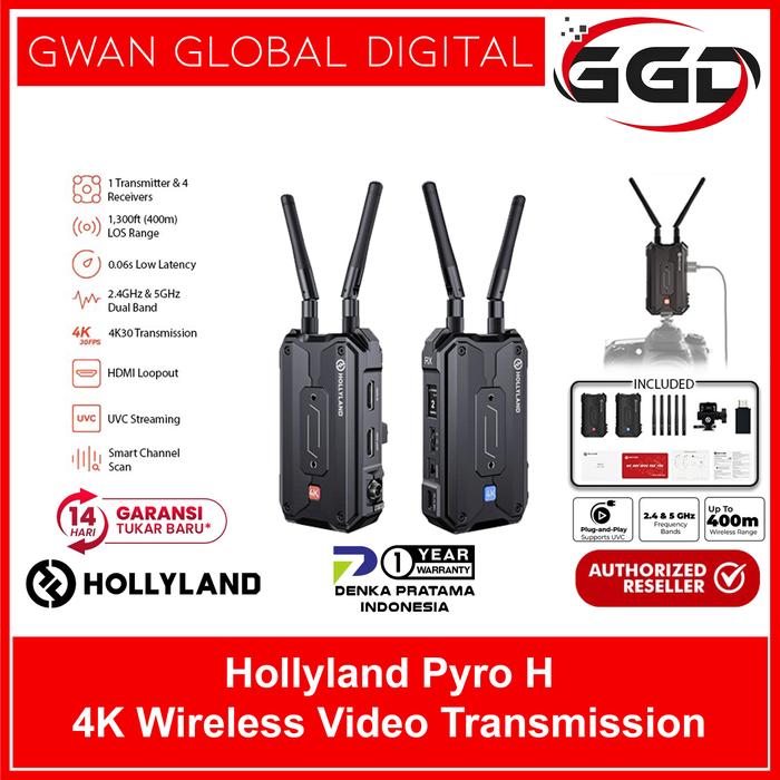 Gambar Hollyland Pyro H 4K UHD HDMI Wireless Video Transmission System Transmitter + Receiver - One Set dari Gwan Global Digital undefined Tokopedia