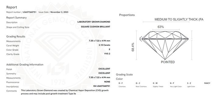 Gambar Berlian Asli Cushion Cut European Diamond GIA / IGI / CGL / AGLI Certified Lab Grown Diamond 100% Sertifikat Grading Berlian Original - IGI 2.1ct E VVS dari Kriztalyx Jewel & Art undefined Tokopedia
