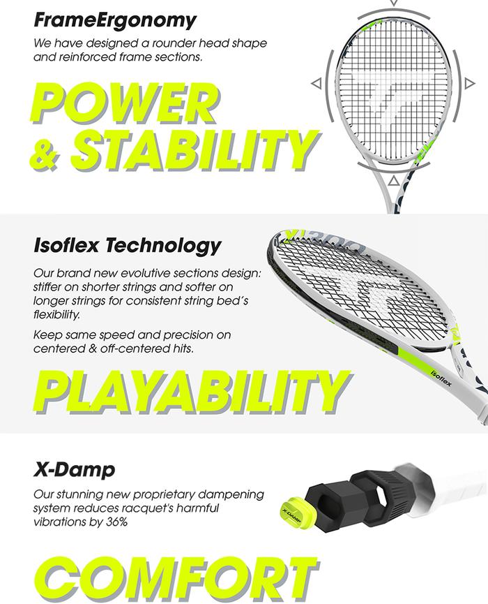 テクニファイバーTFX1 300g G2 テニスラケット ホワイト/イエロー