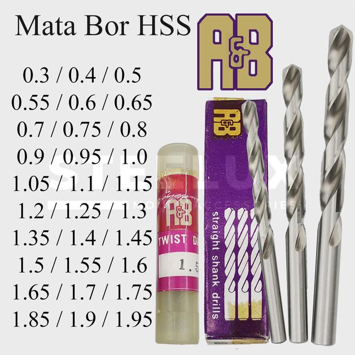 Gambar Mata Bor Besi HSS A&B 0.3/0.4/0.5/0.55/0.6/0.65/0.7/0.75/0.8/0.9/0.95/1.0/1.05/1.1/1.15/1.2/1.25/1.3/1.35/1.4/1.45/1.5/1.55/1.6/1.65/1.7/1.75/1.85/1.9/1.95 mm Straight Twist Drill Putih Lurus - 0.4 dari Steelux Mould Accessories undefined Tokopedia