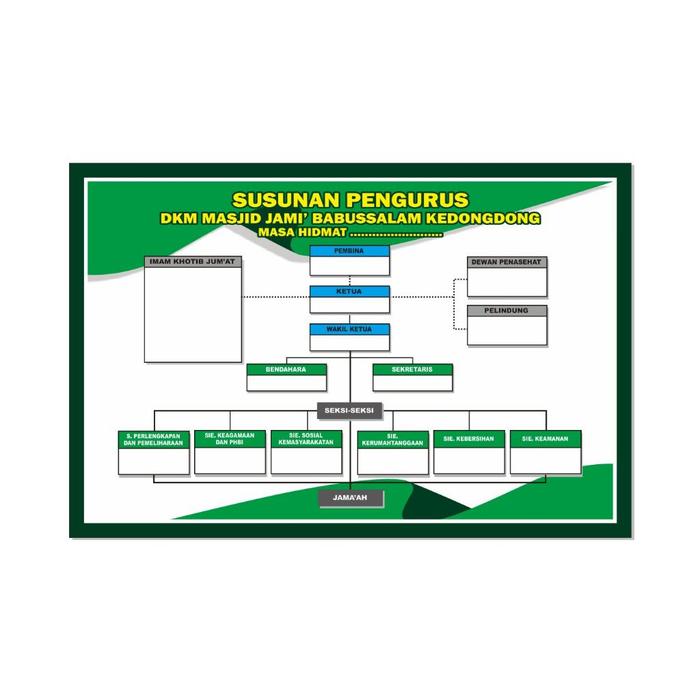Gambar New Papan Data Sekolah atau kantor, Papan Data Bank Data Kelas / PAPAN DATA CUSTOM - CUSTOM dari Stationery Storee undefined Tokopedia