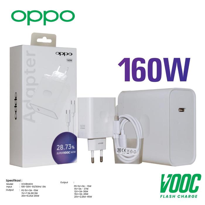 Gambar Charger OPPO Find X6 Pro 5G Fast Charger 160 Watt Support Super VOOC TYPE C TO TYPE C dari ARstore45_NEW undefined Tokopedia