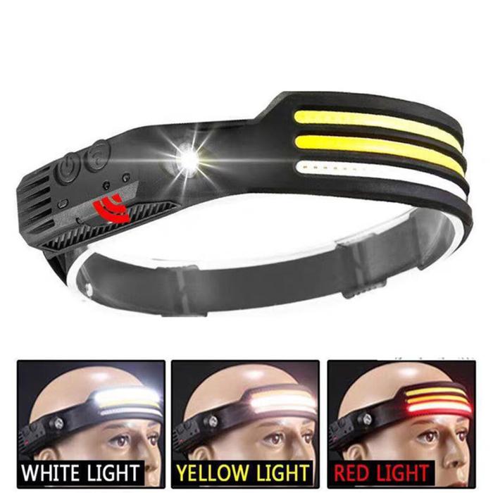 Gambar Senter Kepala T10 LED Zoom Super Terang / Headlamp Sensor Gerak Anti Air / Super Spotlight - 3Strip Headlamp dari LED Homee undefined Tokopedia