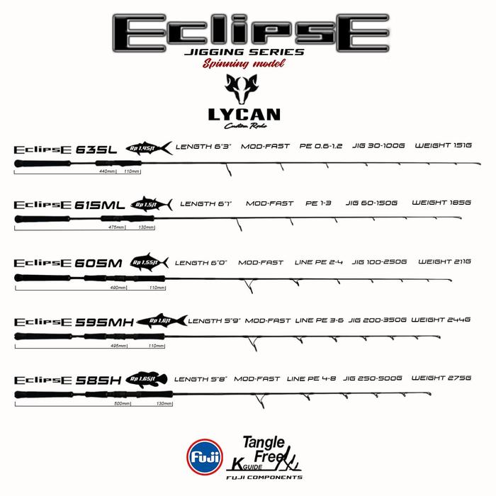 Gambar JORAN PANCING LYCAN ECLIPSE JIGGING SERIES - PE 3-6 dari Dunia Pancing Selayar undefined Tokopedia