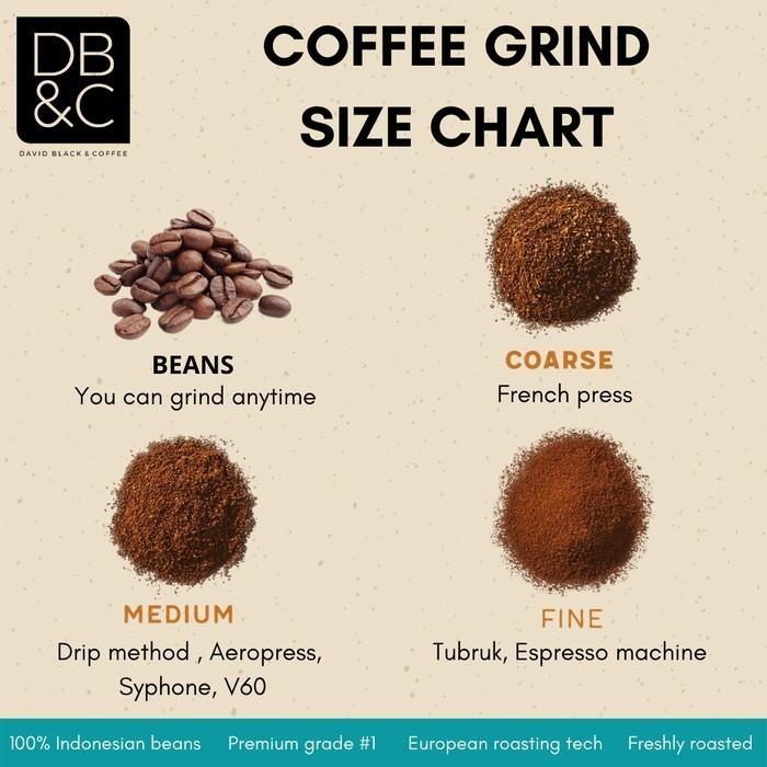 Gambar Biji Kopi Bubuk Wine Process Coffee Beans 250 gram - BIJI/BEANS dari David Black And Coffee undefined Tokopedia