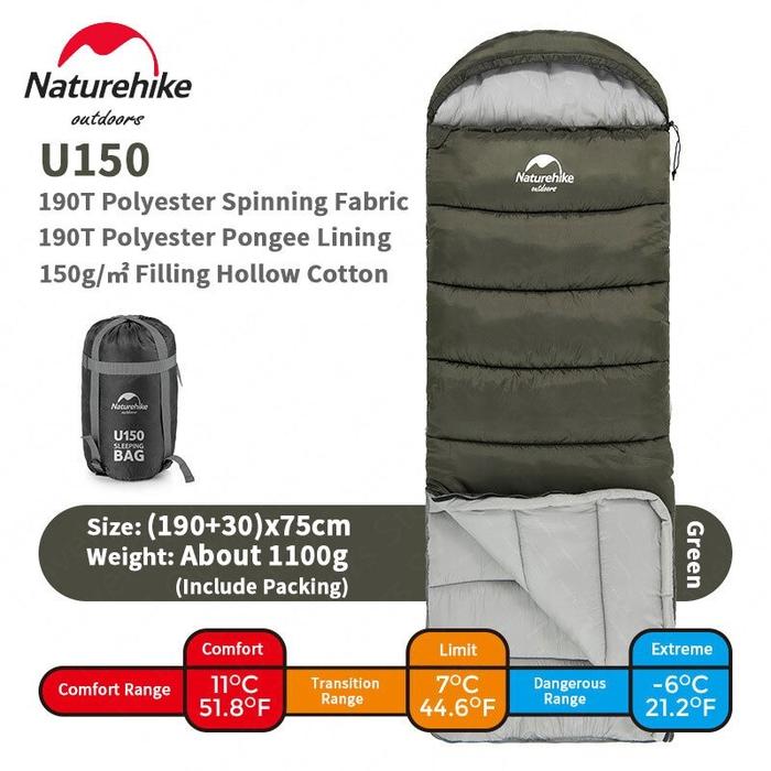 Gambar Sleeping Bag Camping U150 Naturehike NH20MSD07 Kantong Tidur Hiking Gunung Outdoor Hangat SB Tebal Kemping Kemah - Green, U150 dari Nayaka Outdoor undefined Tokopedia