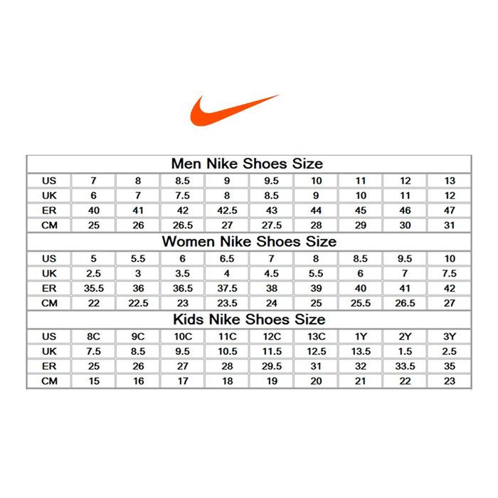Air Force Size Chart Nike Womens Chart Nike Shoes Us Women's