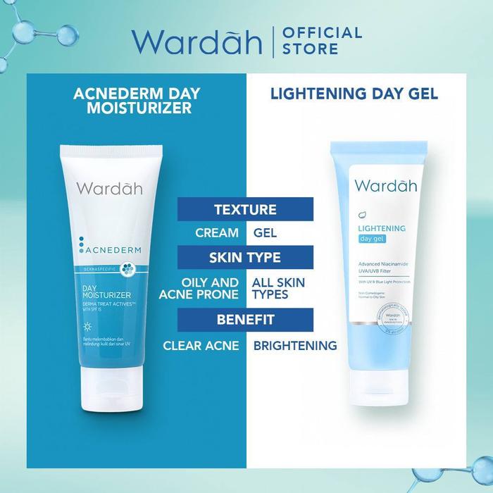 Gambar Neng Geulisss Wardah Acnederm Day & Night Treatment Moisturizer 40 ml - Pelembab Wajah Berjerawat dengan BHA - day dari Neng_Geulisss undefined Tokopedia