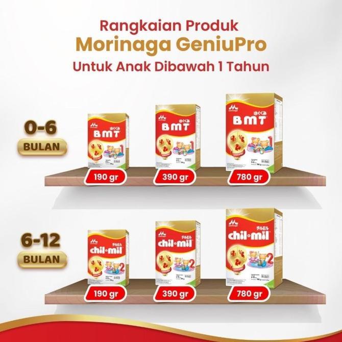 Gambar Morinaga Bmt Regular 0 To 6 Bulan Susu Box 400 G -Sahabat Mom&Baby dari sonia gift shop undefined Tokopedia