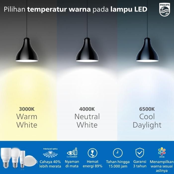 Gambar PHILIPS Lampu LED Light Strip MyCare DC 24V GM Panjang 5m 10m Warna Warm White 3000K Neutral White 4000K Cool White 6500K - Putih 6500K, 10 Meter dari Smart Home Devices undefined Tokopedia