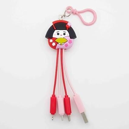 Gambar Nandemo Judenkun | Kabel Charger Jepang Praktis Berkarakter - daruma dari Nippon Omise Irashai undefined 5 Tokopedia