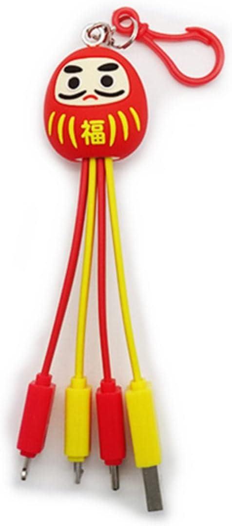 Gambar Nandemo Judenkun | Kabel Charger Jepang Praktis Berkarakter - daruma dari Nippon Omise Irashai undefined Tokopedia
