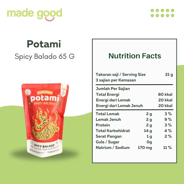Gambar Potami Healthy Snack 65gr Mie Remes Bayam Original Spicy Cheese 65gr - Hot Spicy dari Madegood Market undefined Tokopedia