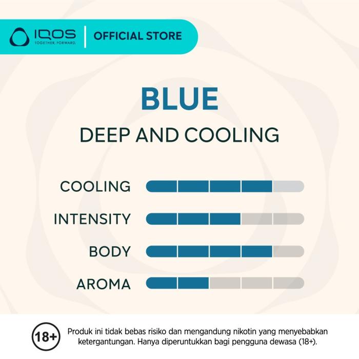 Gambar IQOS ILUMA TEREA SERIES FOR DEVICE IQOS ILUMA - BLUE  dari CLOUD SYSTEM STORE undefined Tokopedia