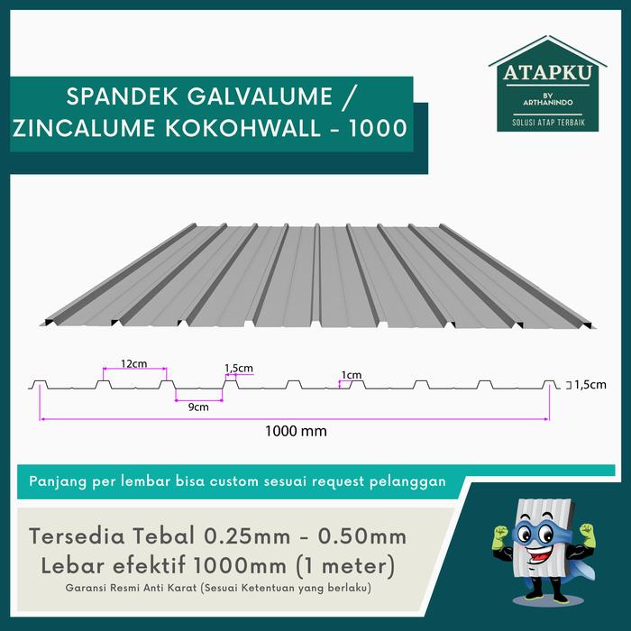 Jual ATAP SPANDEK DINDING / WALL CLADDING ZINCALUME GALVALUME LEBAR 1 ...
