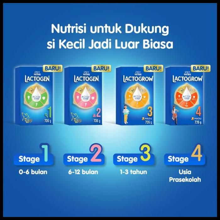 Gambar Stok Baru Lactogen 1 & 2 Lactogrow 3 / 4 Madu / Vanila 1Kg Susu Anak Bernutrisi Terlaris|Best Seller - Lactogrow 3 Vnl dari hernanhore undefined Tokopedia