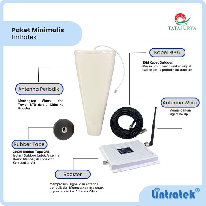 Gambar Lintratek Penguat Signal Jaringan 2G 4G LTE Telkomsel,Indosat,XL | Cell Phone Booster - Paket Minimalis, DualBand dari TataSurya Store undefined Tokopedia