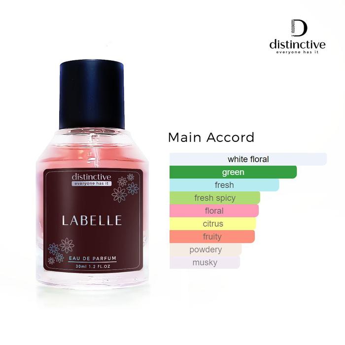 Gambar DISTINCTIVE Perfume  Original Parfume By Distinctive - Labelle dari Harum Wangi Indonesia_NEW undefined Tokopedia