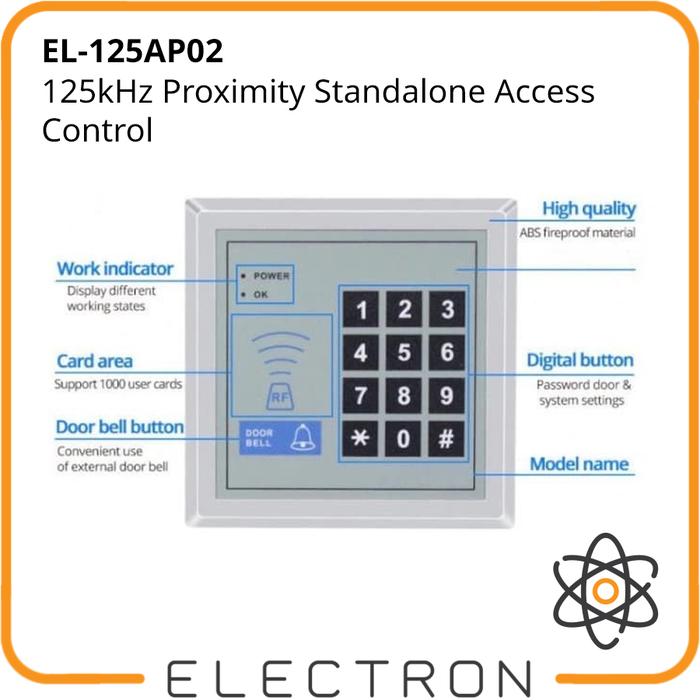 Gambar EL-125AP02 RFID 125kHz Proximity Standalone Access Control Reader - Polos dari Electron ID_NEW undefined Tokopedia