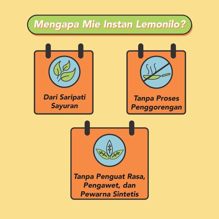 Gambar '' 20 PCS LEMONILO MIE INSTAN GORENG 65G '' dari PRIMA ABAD undefined Tokopedia