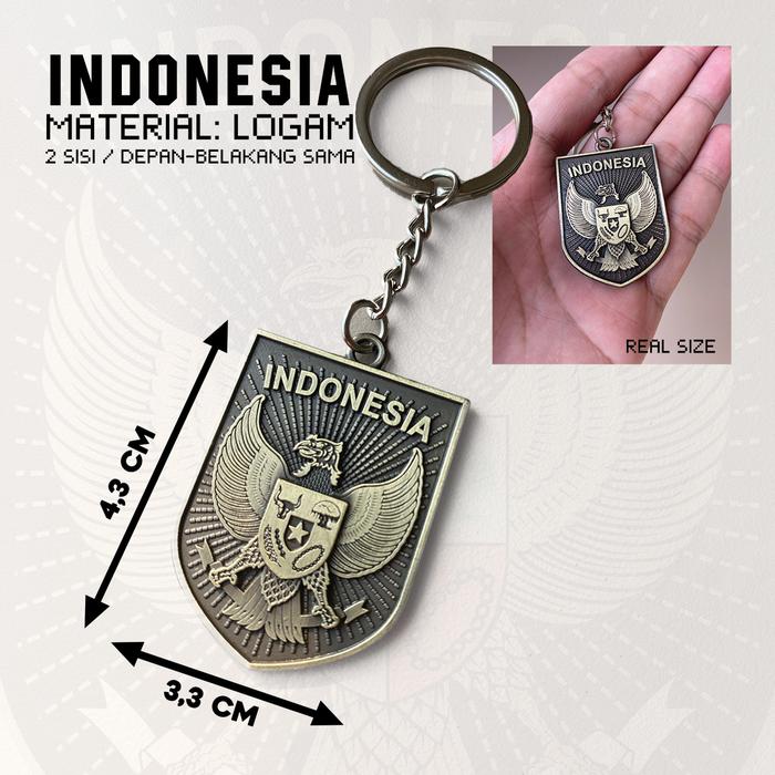 Gambar Gantungan Kunci Timnas Indonesia IKN Ibu Kota Nusantara Kita Garuda Sepakbola Futsal Logam 2 sisi Persija Aksesoris Souvenir Hadiah Kado Limited Edition by: LIFE.StoreJKT - GK. Indo Shield dari LIFE.StoreJKT undefined 5 Tokopedia