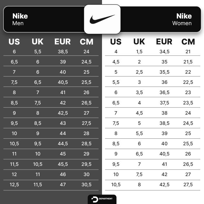 size chart air max 97