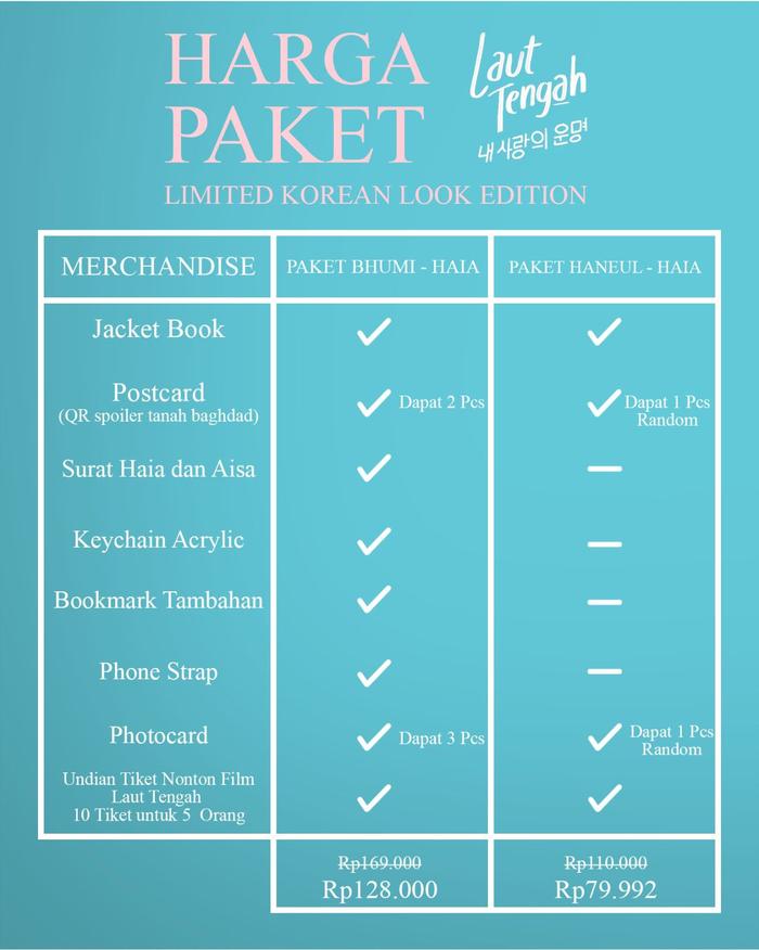 Gambar PRE ORDER - Buku Novel Laut Tengah - Berliana Kimberly - Akad - Bumifiksi - HANEUL dari BumifiksiJogjakarta Kab. Sleman Tokopedia