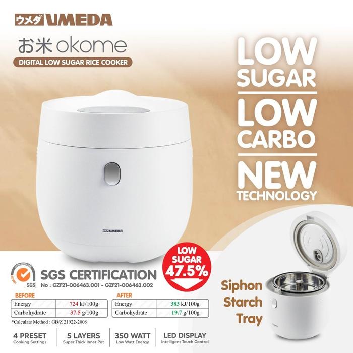 Gambar Rice Cooker Digital Ravelle Jade Green 3 Liter - Low Carbo Rice Cooker dari Satu Elektronik undefined 4 Tokopedia