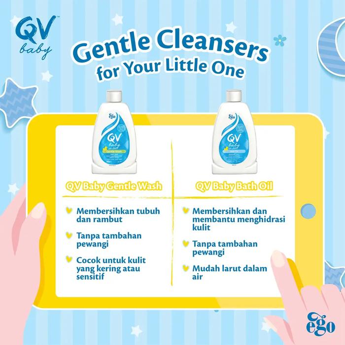 Gambar QV Baby Gentle Wash / 2in1 Shampoo / Moisturizing Cream / Baby Bath / Barrier Cream BPOM - 250ml- Baby G.W dari Obral Cosme undefined Tokopedia