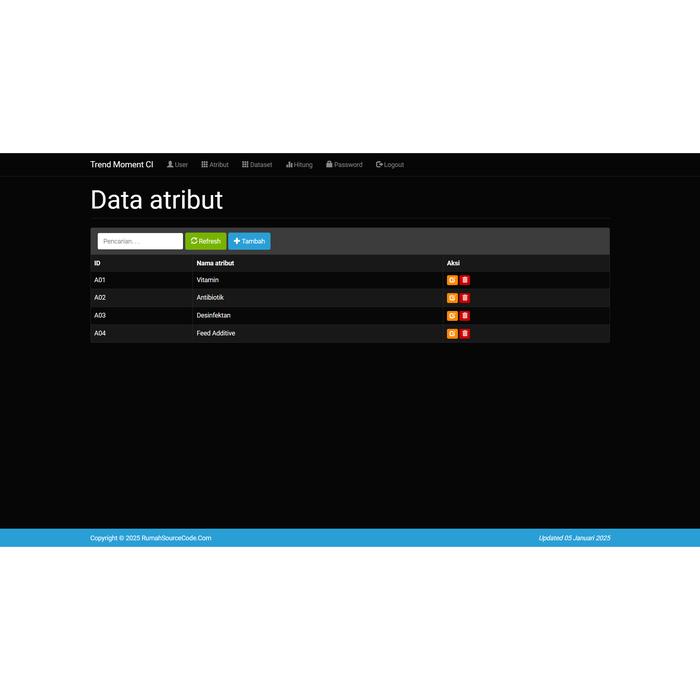 Gambar Source Code Forecasting Metode Trend Moment CodeIgniter dari Rumah Source Code undefined Tokopedia