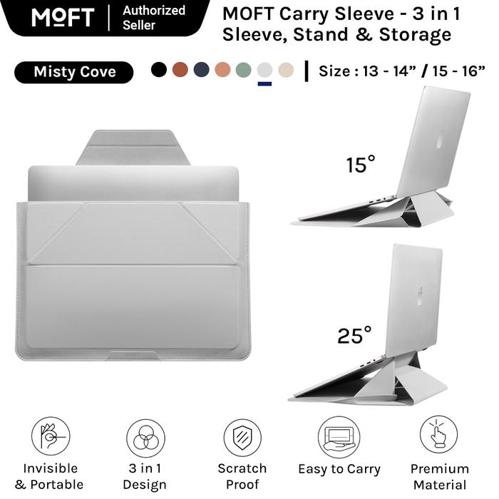 MOFT 3-in-1 Carry Sleeve グレー　新品未使用 MOFT 3 in 1 Carry Sleeve レビュー／収納ケースがPCスタンドに