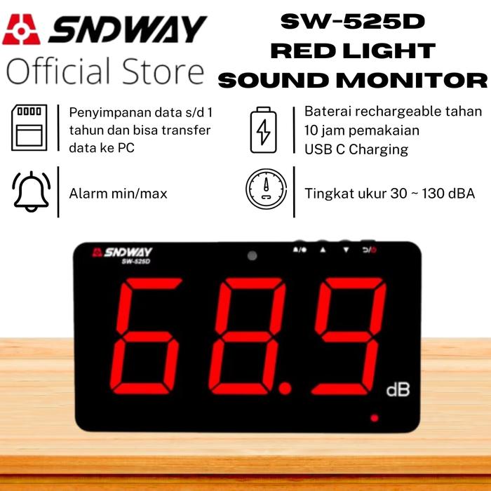 Gambar SNDWAY Sound Level Monitor 30-130 dB Transfer Data to PC Red White Green Light SW-525B/525D/525G/525S - 525D dari SNDWAY INDONESIA undefined Tokopedia