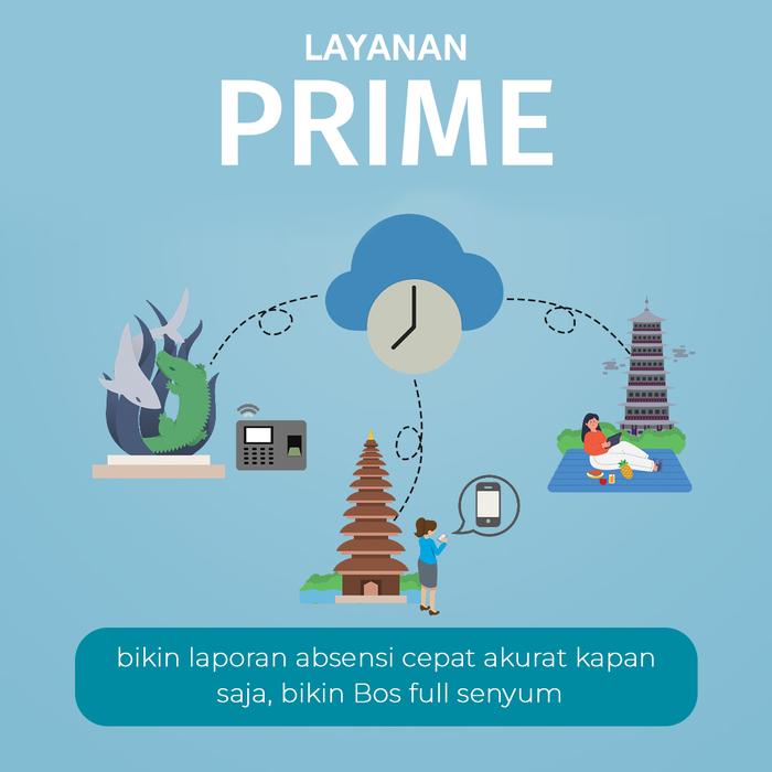 Gambar Layanan Mesin Absensi Online Fingerspot IO (Per Mesin Absensi/1 Tahun) - Prime dari fingerspot.io Solo undefined Tokopedia
