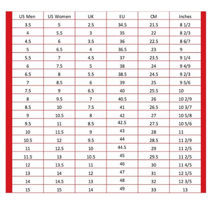 Chart Nike Us Men's Size In Cm Chart Nike Mens Size To Women&