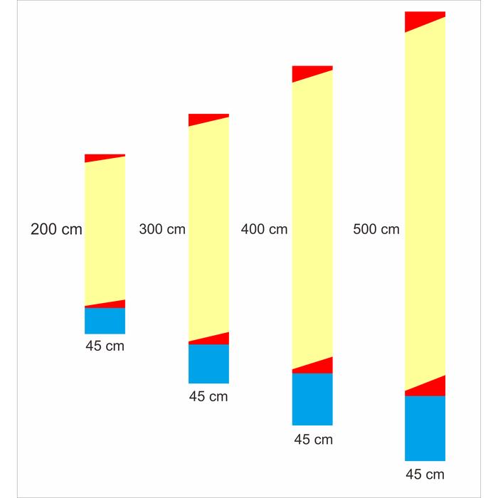 Gambar Custom Cetak Umbul Umbul Kain Printing - Wagi Print - 45 cm dari wagi print undefined Tokopedia