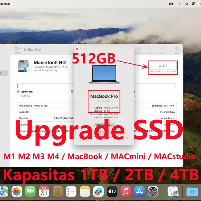 Mac Mini Apple Macbook Pro 2021 M2 MacBook Pro M2 13-Inch Review