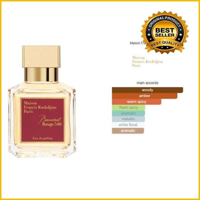 Maison Francis Kurkdjian Baccarat Rouge 540 Unisex Edp 35 Ml Termurah 100  Original