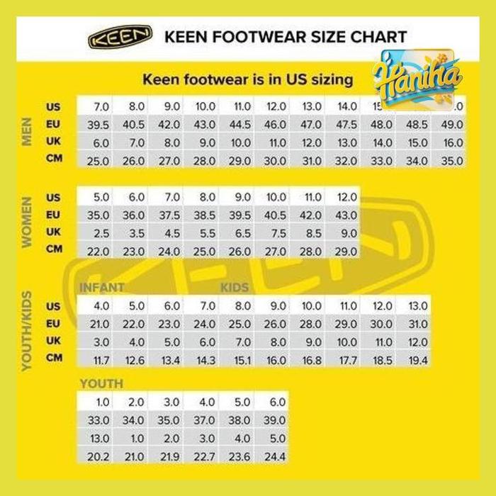 Gambar Sandal Pria Keen Yogui Arts M - Graphite - Comfortable and Durable Outdoor Sandals for Men by Keen - 7 dari haniha undefined Tokopedia