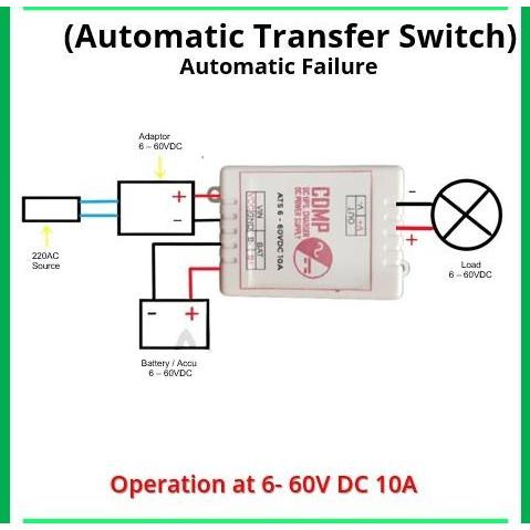 Jual Modul ATS Automatic Transfer Switch AC DC Electronic Failure UPS ...