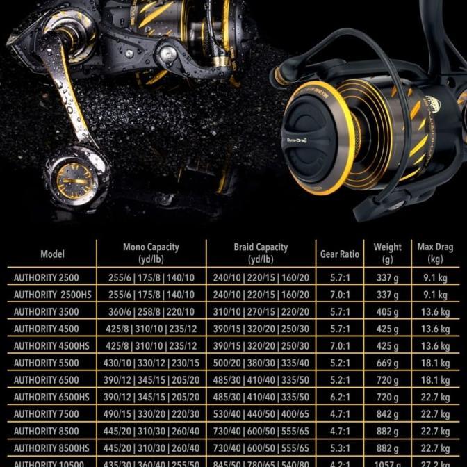 Gambar Reel Spinning Penn Authority Salt Water 8 - 8500 dari OPSIONALSTORE6 undefined 4 Tokopedia