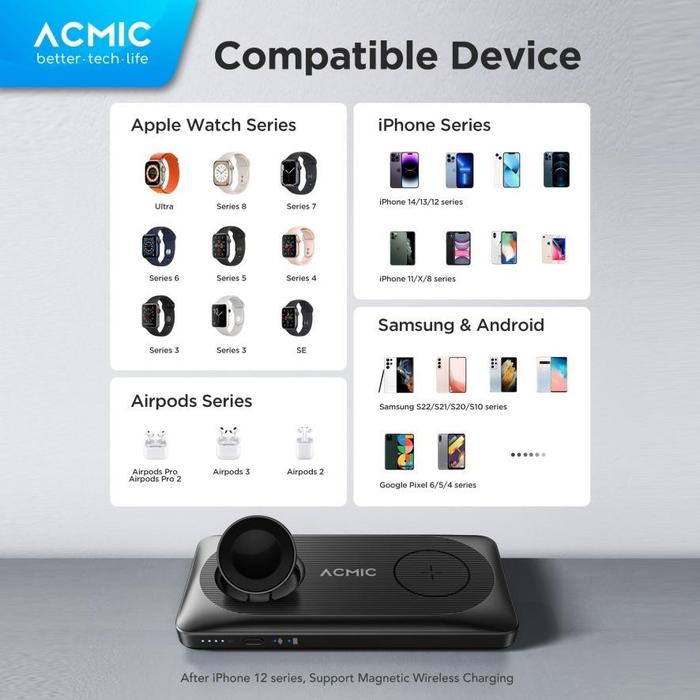 Jual [SIAP KIRIM] ACMIC MAGBANK DUO 2IN1 IPHONE APPLE WATCH
