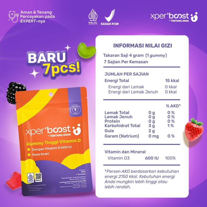 produk