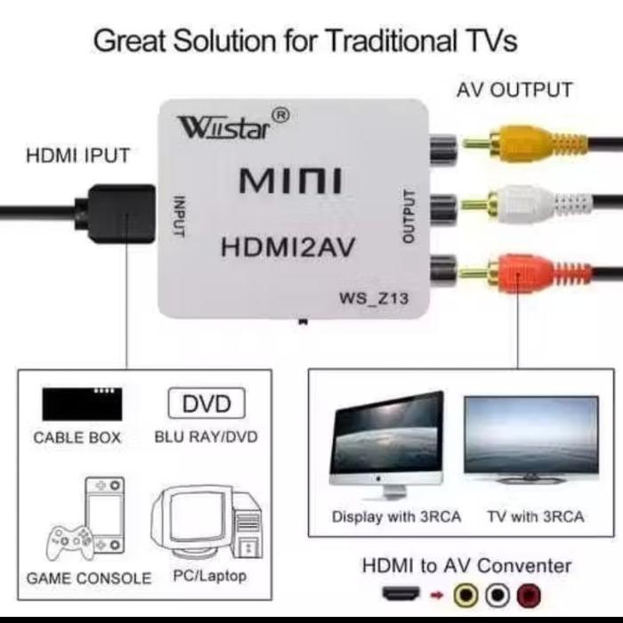 Jual Converter Mini HDMI to AV HDMI to AV RCA Kota Bogor