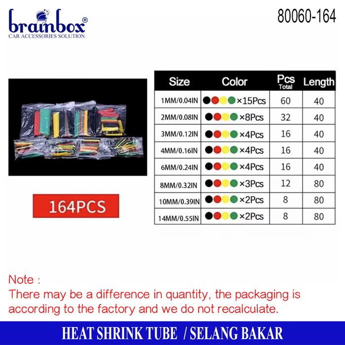 Gambar Heat Shrink Tube Wire Insulator Selang Bakar Selongsong Kabel Selang Isolasi Bakar - 164 Pcs dari Brainbox Car and Home undefined Tokopedia