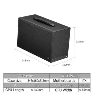 Gambar PCCOOLER K101 MESH Mini-ITX CASE - Casing Grey dari PCCOOLER Official Store undefined Tokopedia